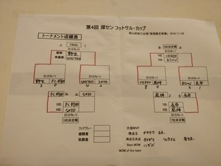 IMG_20161126_173326.jpg